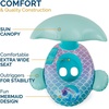 image:imageSwimways Sun Canopy Baby Boat Inflatable Baby Pool Float amp Swimming Pool Accessories with Fast Inflation Mermaid Toys for Kids Aged 924 MonthsMermaid